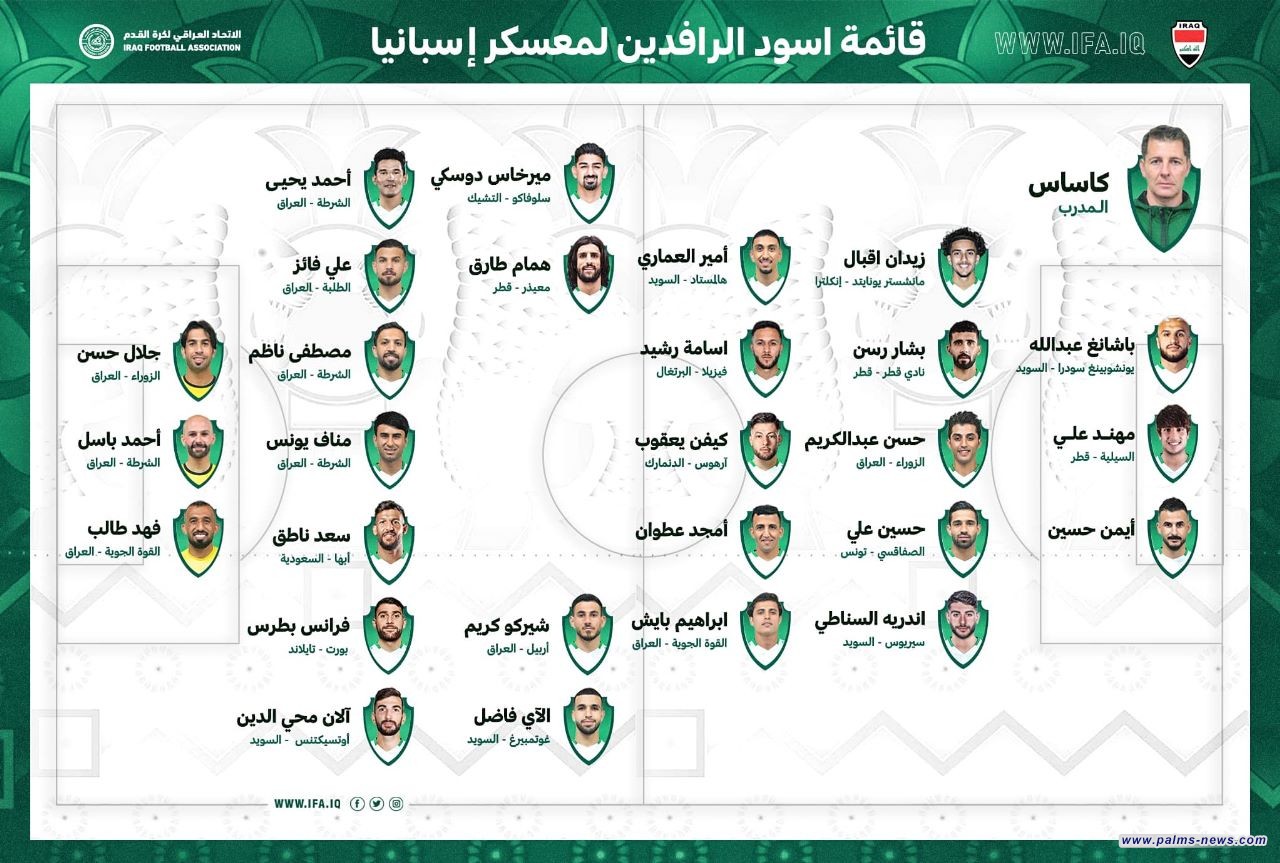 تضم (27) لاعباً.. الكشف عن قائمة المنتخب الوطني لمعسكر إسبانيا