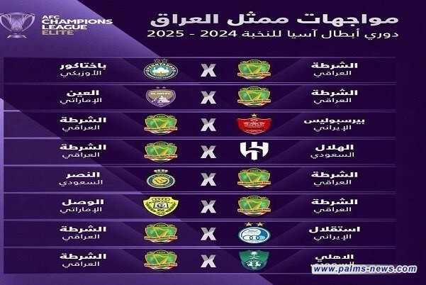 الشرطة بمواجهات نارية في دوري أبطال آسيا من بينها النصر والهلال السعوديان