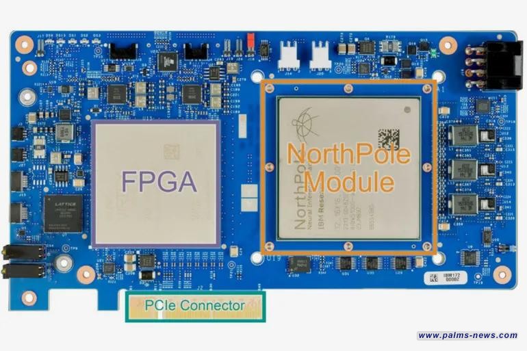 تطوير رقاقة حاسوبية تتعرف على الصور المعتمدة على الذكاء الاصطناعي