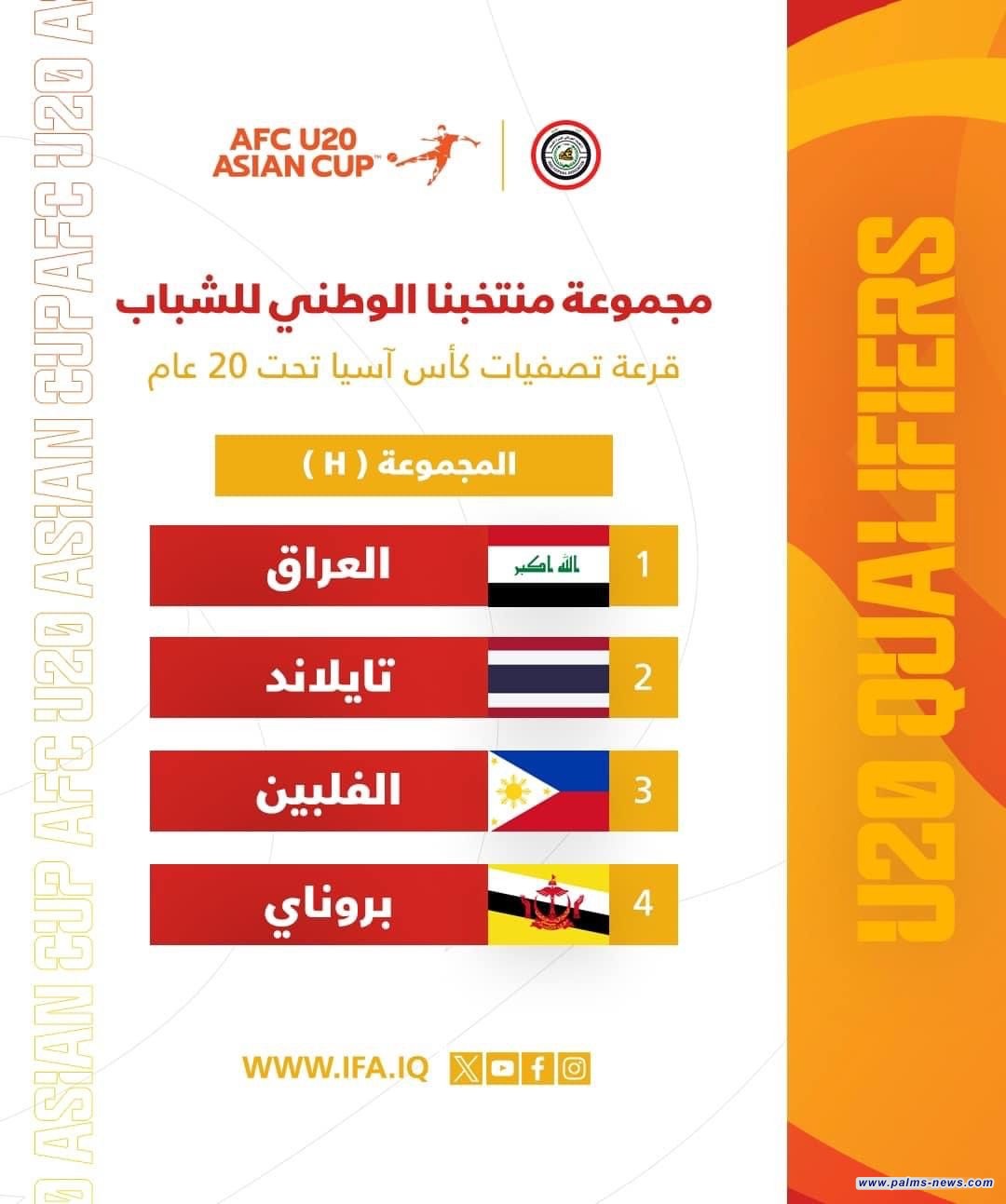 شباب العراق مع تايلاند والفلبين وبروناي بتصفيات كأس آسيا دون 20 عاماً