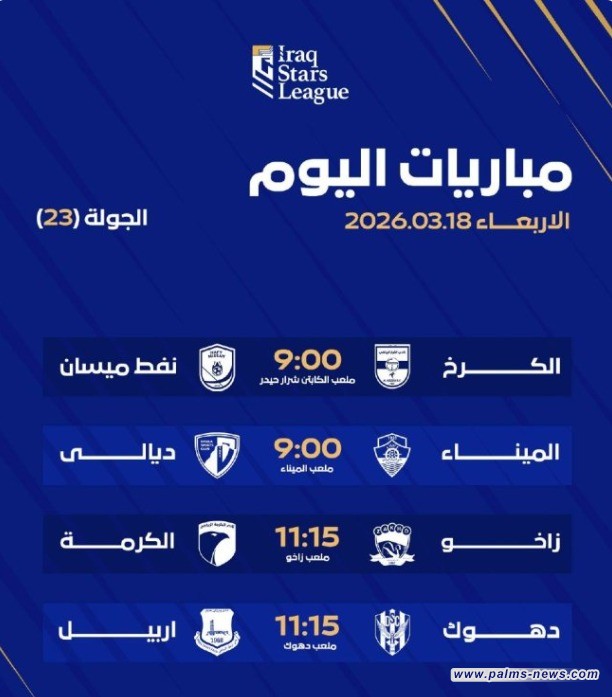 أربع مواجهات لحساب الجولة الـ(23) من دوري نجوم العراق اليوم