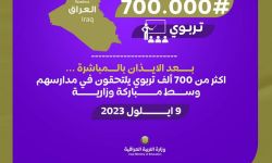 وزارة التربية تعلن مباشرة أكثر من 700 ألف تربوي بمدارسهم