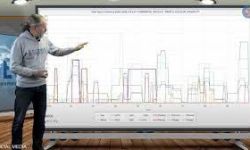 مختص مصري : الهولندي فرانك انه يوتيوبر، و عالم مزيف