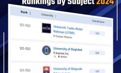 جامعة بغداد تحصد نتائج تنافسية في تصنيف (QS World University Rankings by subject)