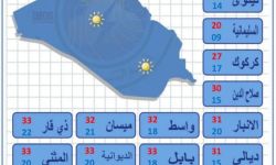 الأنواء الجوية: طقس العراق سيشهد ارتفاع ملحوظ بدرجات الحرارة