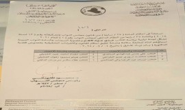 تشكيل لجنة نيابية لمتابعة إجراءات التحقيق في قضية الطبيبة بان زياد