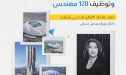 إيرثلنك تُطلقُ مبادرة " إبداع هندسي متوارث"  لتدريب ١٢٠ مهندساً عراقياً